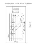 Therapeutic peptidomimetic macrocycles diagram and image