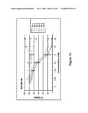 Therapeutic peptidomimetic macrocycles diagram and image