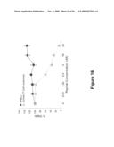 Therapeutic peptidomimetic macrocycles diagram and image