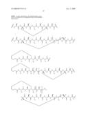 Therapeutic peptidomimetic macrocycles diagram and image