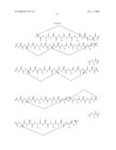 Therapeutic peptidomimetic macrocycles diagram and image