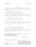 Therapeutic peptidomimetic macrocycles diagram and image