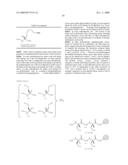 Therapeutic peptidomimetic macrocycles diagram and image