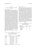 MUCIN HYPERSECRETION INHIBITORS AND METHODS OF USE diagram and image