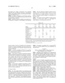 MUCIN HYPERSECRETION INHIBITORS AND METHODS OF USE diagram and image