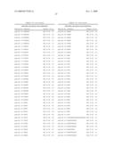 MUCIN HYPERSECRETION INHIBITORS AND METHODS OF USE diagram and image