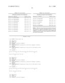 MUCIN HYPERSECRETION INHIBITORS AND METHODS OF USE diagram and image