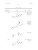 Spirocyclic nitriles as protease inhibitors diagram and image