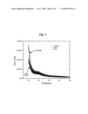 Mucoadhesive nanoparticles for cancer treatment diagram and image