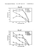 Mucoadhesive nanoparticles for cancer treatment diagram and image