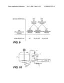 Method for producing starch networks and initial products diagram and image