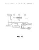 Method for producing starch networks and initial products diagram and image