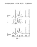 Modified Glycosaminoglycans, Pharmaceutical Compositions and Methods for Oral Delivery Thereof diagram and image