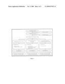 Fluvastatin for the treatment of patients with a history of muscle related side effects with other statins diagram and image