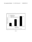 Fluvastatin for the treatment of patients with a history of muscle related side effects with other statins diagram and image