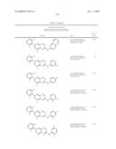 Benzotriazine Inhibitors of Kinases diagram and image