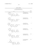 Benzotriazine Inhibitors of Kinases diagram and image