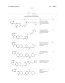 Benzotriazine Inhibitors of Kinases diagram and image