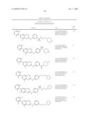 Benzotriazine Inhibitors of Kinases diagram and image