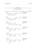 Benzotriazine Inhibitors of Kinases diagram and image