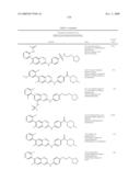 Benzotriazine Inhibitors of Kinases diagram and image