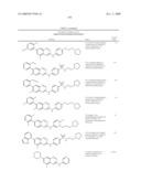 Benzotriazine Inhibitors of Kinases diagram and image