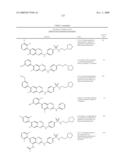 Benzotriazine Inhibitors of Kinases diagram and image