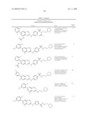 Benzotriazine Inhibitors of Kinases diagram and image