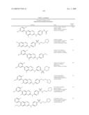 Benzotriazine Inhibitors of Kinases diagram and image