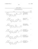 Benzotriazine Inhibitors of Kinases diagram and image