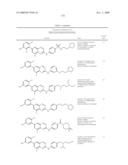 Benzotriazine Inhibitors of Kinases diagram and image