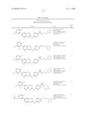 Benzotriazine Inhibitors of Kinases diagram and image