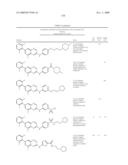 Benzotriazine Inhibitors of Kinases diagram and image