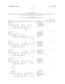 Benzotriazine Inhibitors of Kinases diagram and image