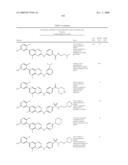 Benzotriazine Inhibitors of Kinases diagram and image