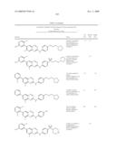 Benzotriazine Inhibitors of Kinases diagram and image