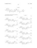 Benzotriazine Inhibitors of Kinases diagram and image