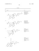 RENIN INHIBITORS diagram and image