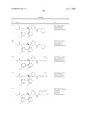 RENIN INHIBITORS diagram and image