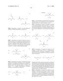 RENIN INHIBITORS diagram and image