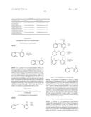 RENIN INHIBITORS diagram and image