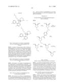 RENIN INHIBITORS diagram and image