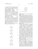 RENIN INHIBITORS diagram and image