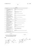 RENIN INHIBITORS diagram and image