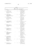 RENIN INHIBITORS diagram and image