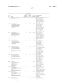 RENIN INHIBITORS diagram and image