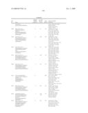 RENIN INHIBITORS diagram and image