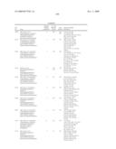 RENIN INHIBITORS diagram and image