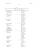 RENIN INHIBITORS diagram and image