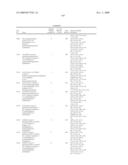 RENIN INHIBITORS diagram and image